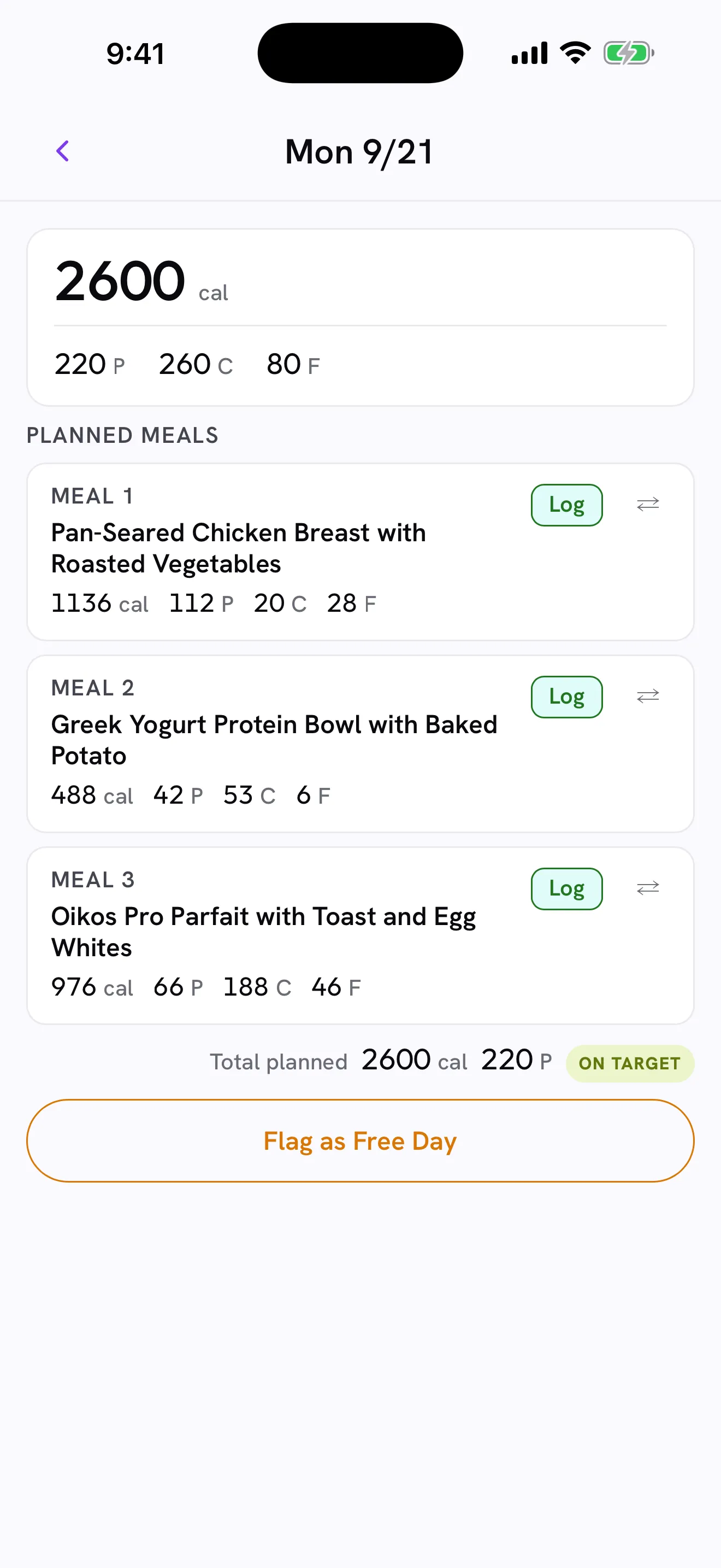 A single day's detail, with the day's planned meals and the control that marks it a free day.